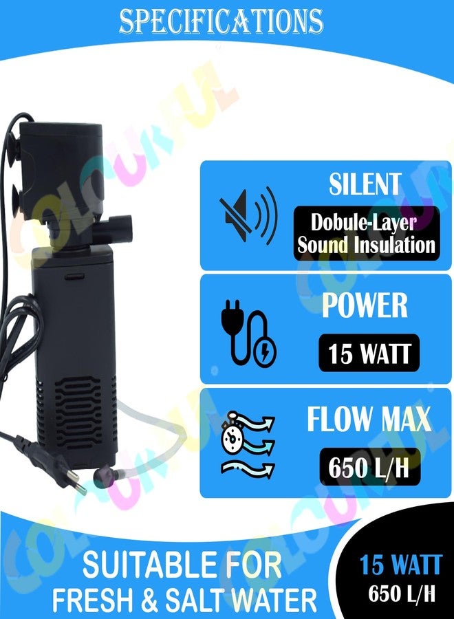 colourful SOBO 4 in 1 Aquarium Internal Filter for Aquarium Fish Tank | Biological Filtration for Salt Water and Fresh Water | WP Series (#1000F | 15W | 650L/H | for 1.5-2 Ft Tank, WP Series) - Image 2